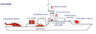 O Retorno Do PAEMB – Plano De Articulação E Equipamento Da Marinha Do ...