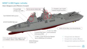 O Retorno Do PAEMB – Plano De Articulação E Equipamento Da Marinha Do ...