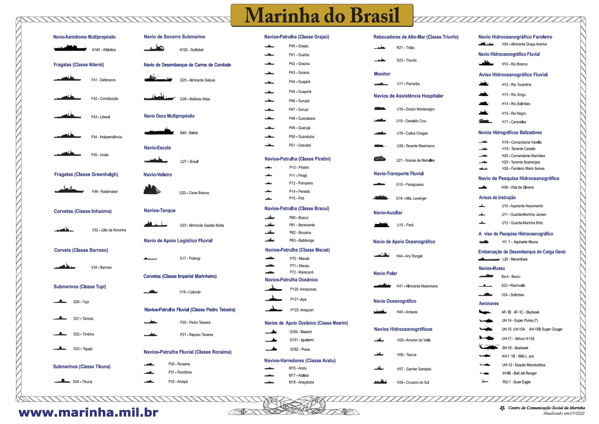 Guia De Identifica O Dos Navios Da Marinha Do Brasil Poder Naval